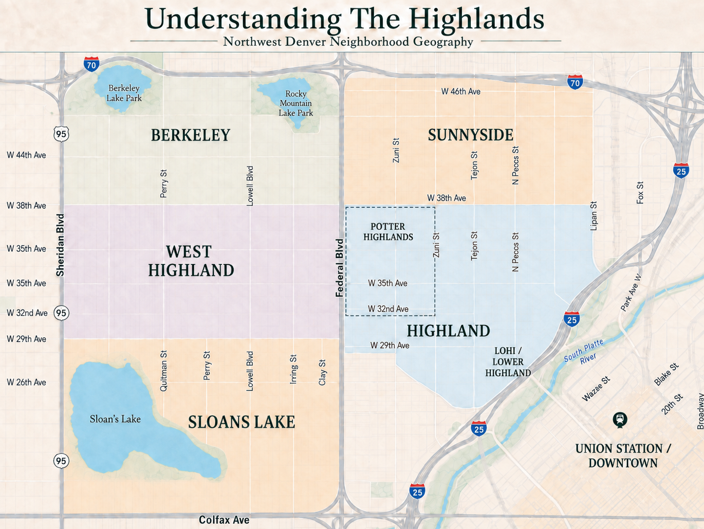 The Highlands