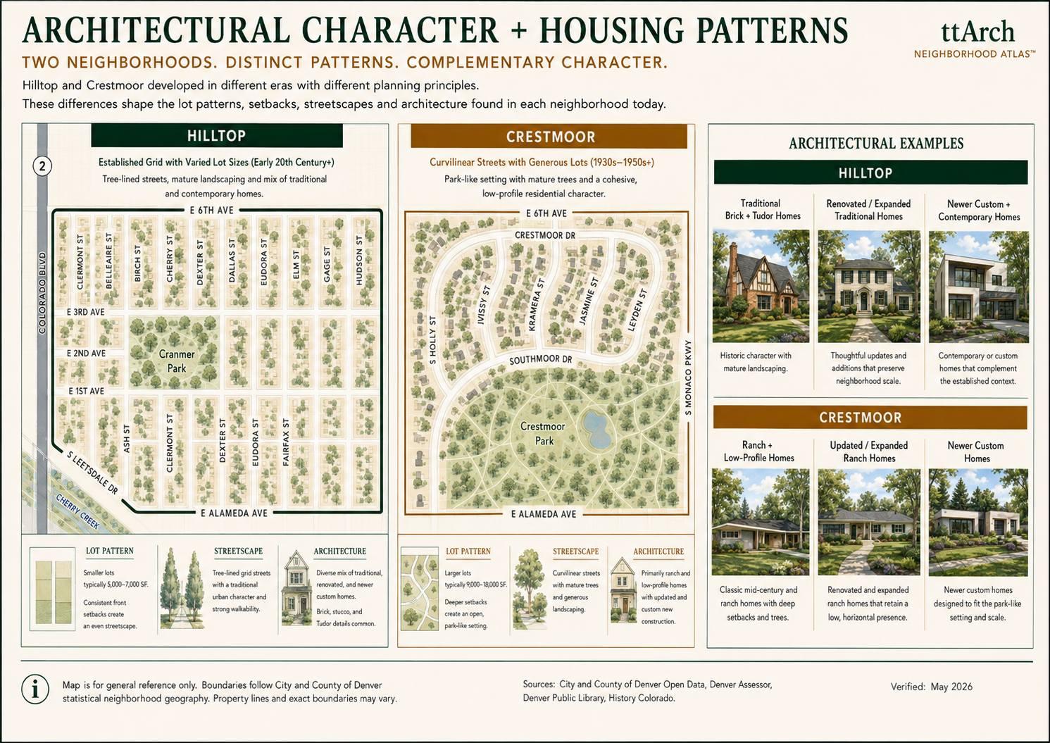 Hilltop + Crestmoor Hilltop + Crestmoor