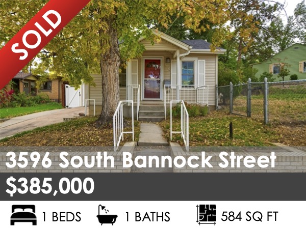 Featured Properties Featured Properties