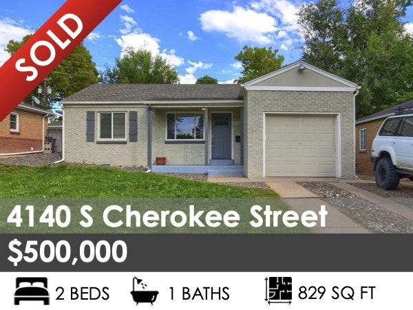 Featured Properties Featured Properties