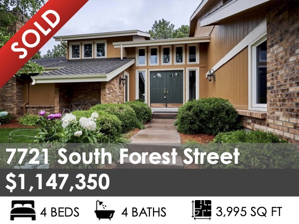 Featured Properties Featured Properties