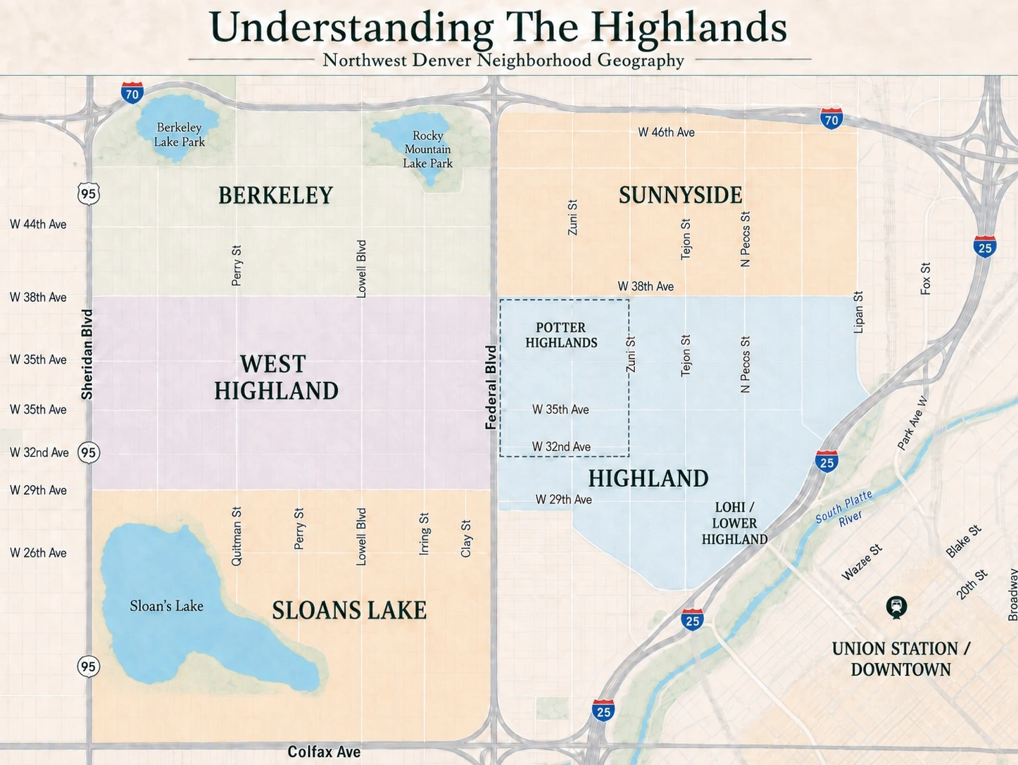 The Highlands The Highlands