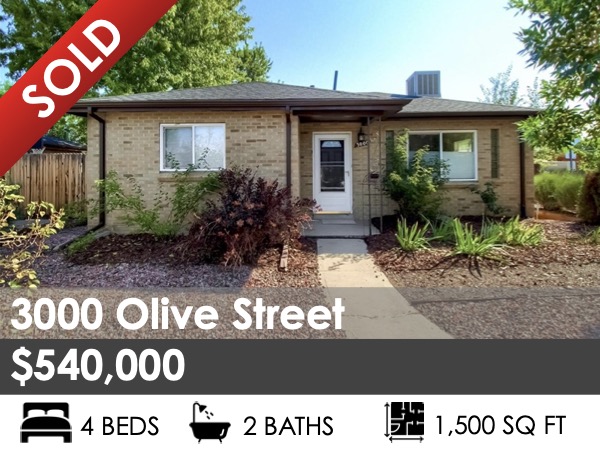Featured Properties Featured Properties